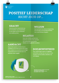 Prikkelende poster: Positief leiderschap
